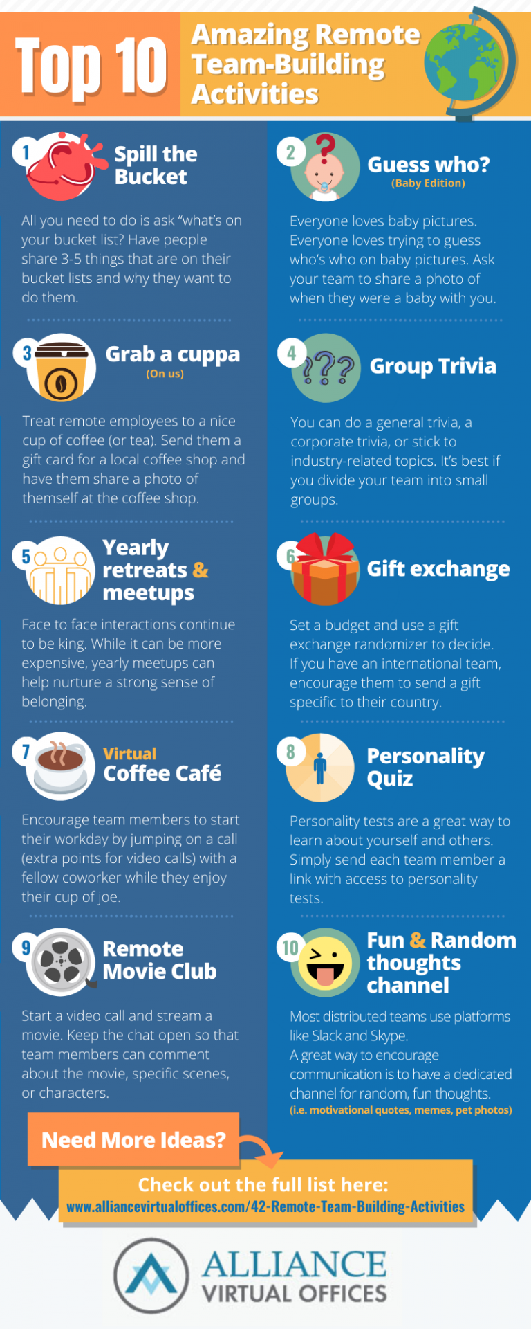 Virtual Team Building | 42 Remote Team Building Activities INFOGRAPHIC ...