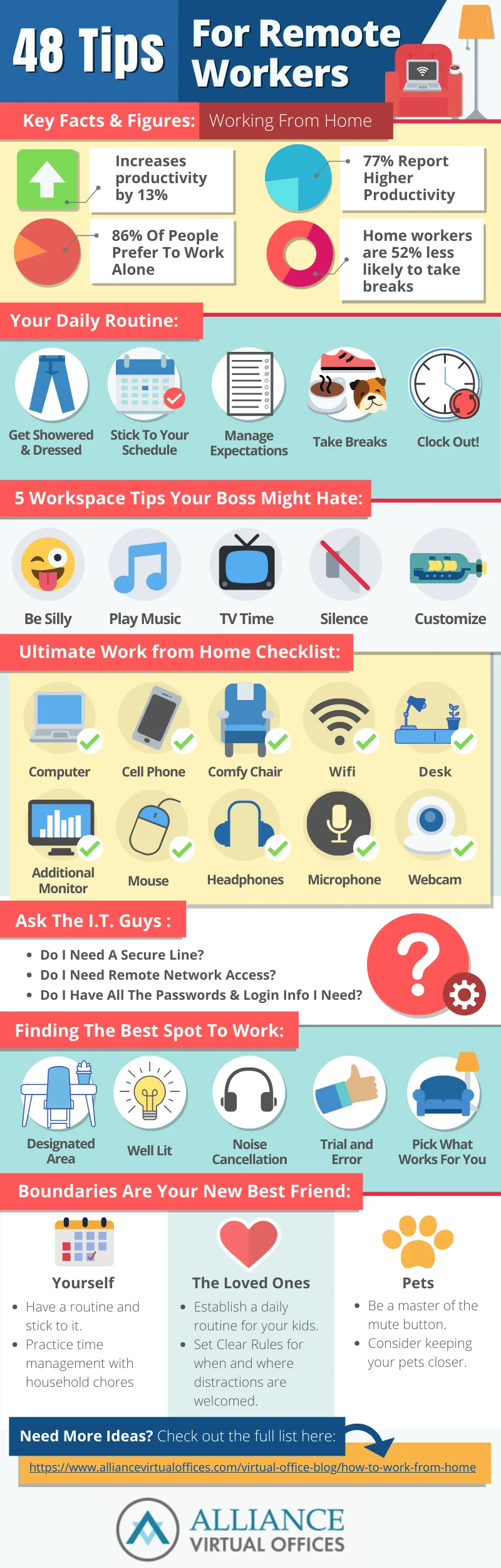 How to Work From Home - Tips For Remote Workers - Infographic