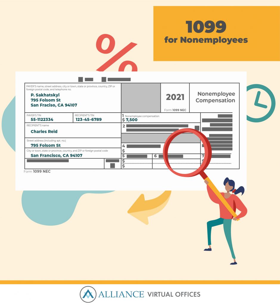 How To Fill Out A 1099-NEC infographic