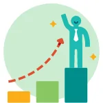 17 | Alliance Virtual Offices Superior customer experience has been found to drive stronger bottom lines and stock prices.
