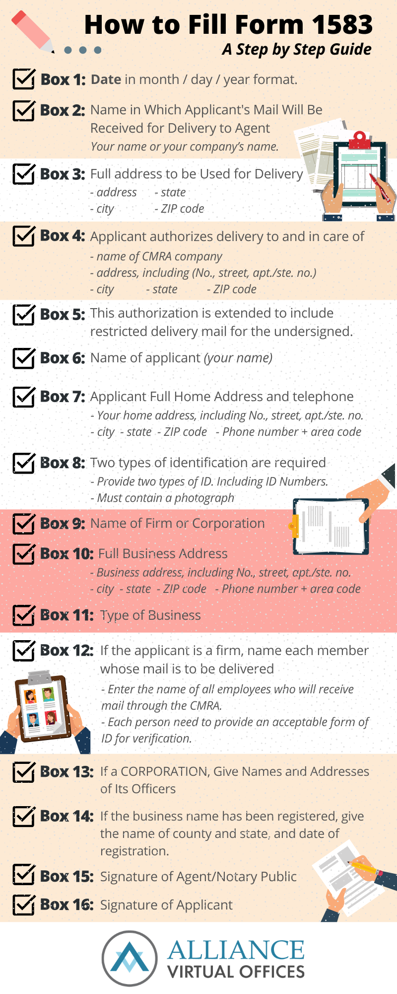 How to Fill USPS Form 1583 (Step by Step) - infographic