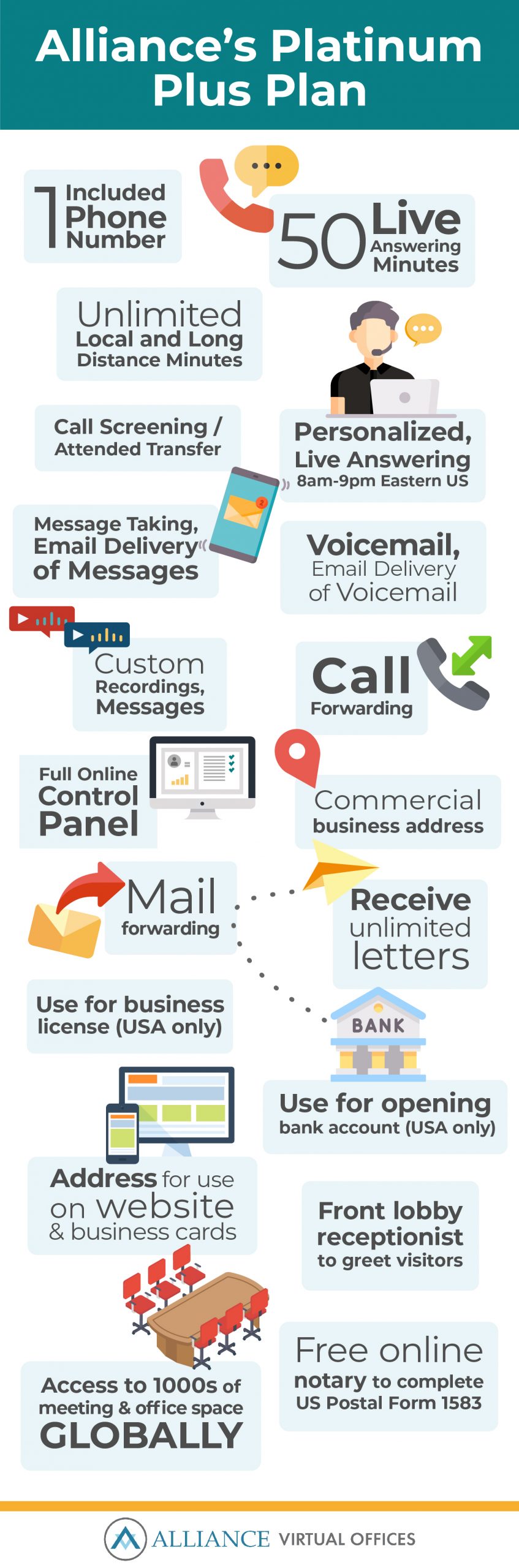 How to Get a Virtual Mailing Address? A Know All Guide