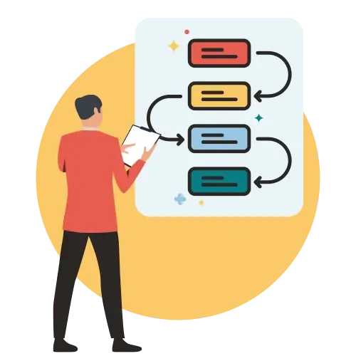 How to Start a Mobile Business section How to Start a Mobile Business section