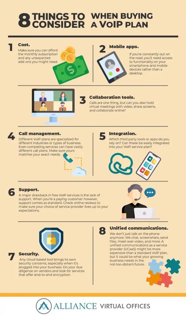 Here are 8 things to consider when buying a VoIP plan infographic