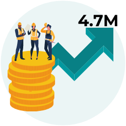 There are now in excess of 4 million minority-owned companies in the US with annual sales totaling close to 0 billion. These firms have created 4.7 million jobs over the past decade alone. - statistic icon There are now in excess of 4 million minority-owned companies in the US with annual sales totaling close to 0 billion. These firms have created 4.7 million jobs over the past decade alone. - statistic icon