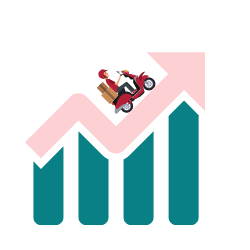 From January 2018 to January 2020, the number of workers in the “courier and messenger” industry jumped from 690,000 to 850,000 (Bureau of Labor Statistics). - statistic icon