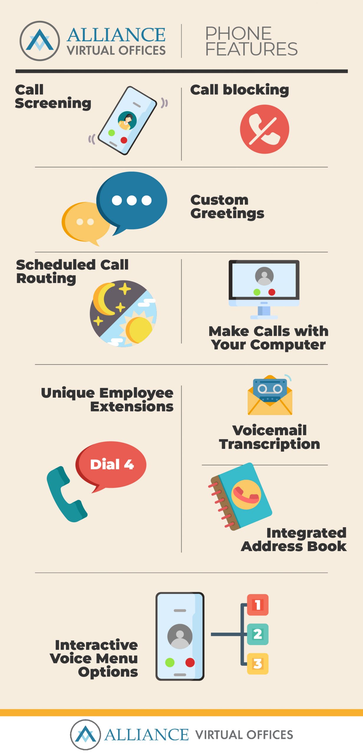 With over 50 features, our plans make it easy for you to enhance your virtual or remote company. - infographic