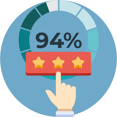 94% of consumers who give a company a “very good” CX rating are likely to purchase more products or services from that company in the future. 
Qualitrics 
﻿- statistic icon