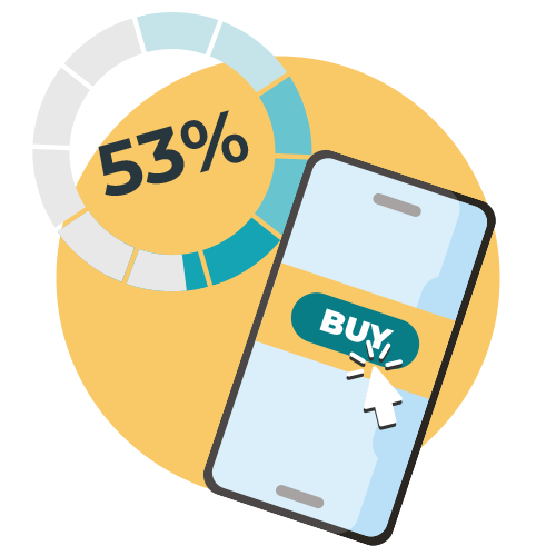 With Statista predicting that 53.9% of all retail commerce sales will come from mobile-commerce, it’s important for any forward-thinking company to be ready to accommodate this growing demand. - statistic icon With Statista predicting that 53.9% of all retail commerce sales will come from mobile-commerce, it’s important for any forward-thinking company to be ready to accommodate this growing demand. - statistic icon