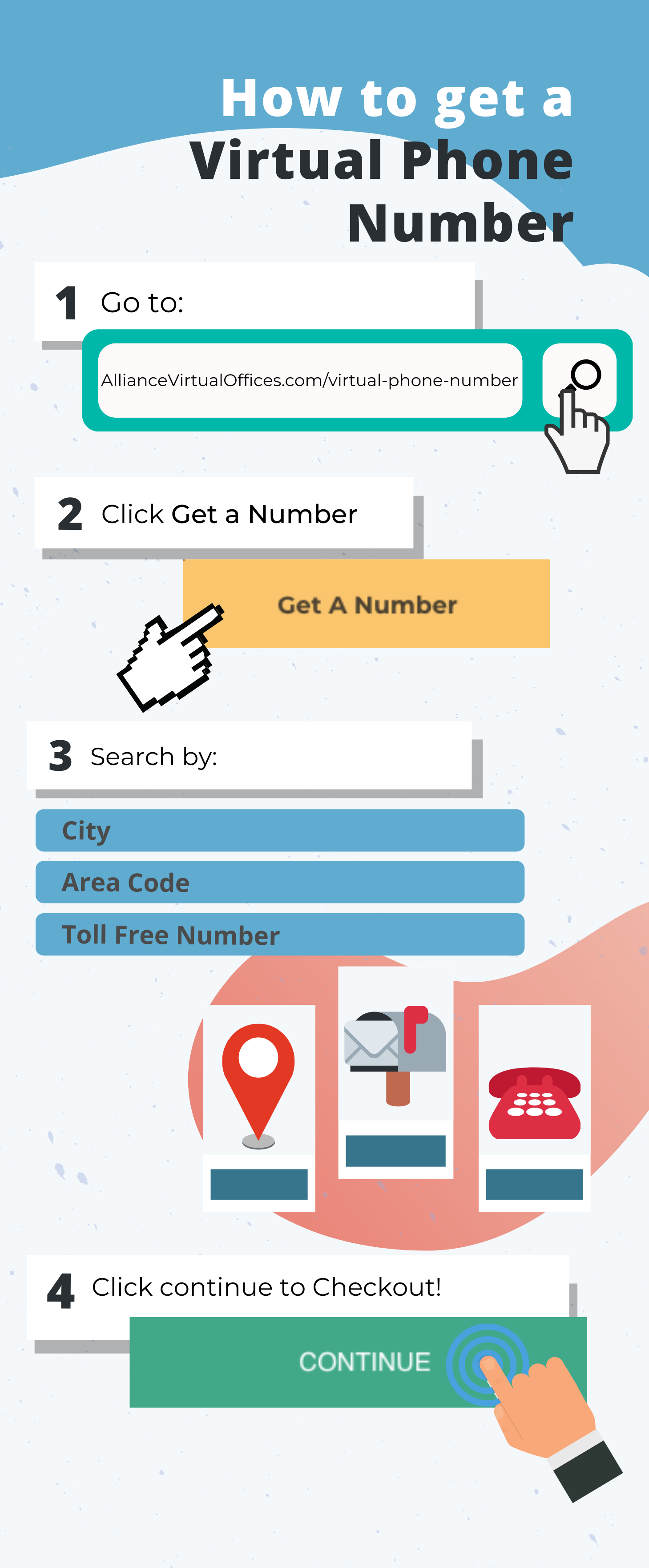 how to get a virtual phone number - Go to AllianceVirtualOffices.com/virtual-phone-number
Click Get A Number
Search by City, Area Code, or get a toll free number
Click Continue to checkout! - infographic