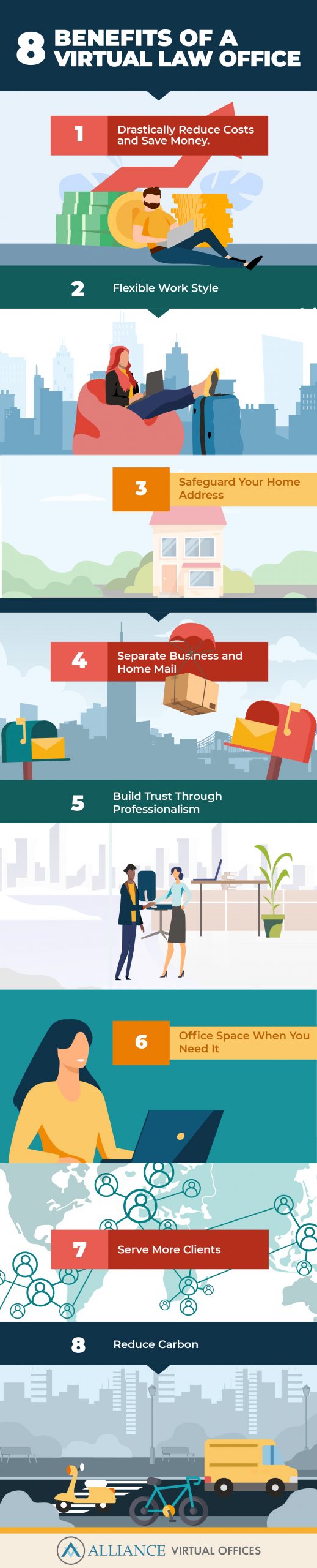 8 benefits of a virtual law office infographic