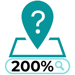 Even more staggering, 2019 research from Think with Google revealed that “where to buy” and “near me” Google inquiries shot up over 200% vs the two years prior. This shows that people are relying heavily on search engines to find local businesses that they can purchase from.