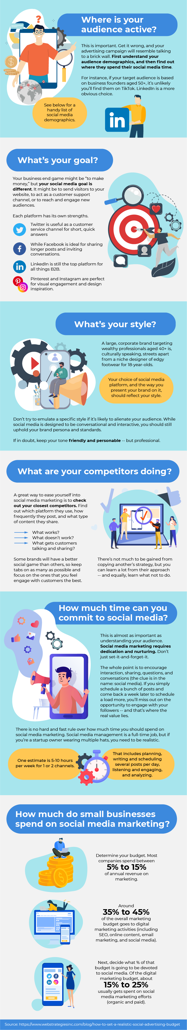 13-Infographic social media marketing for small business