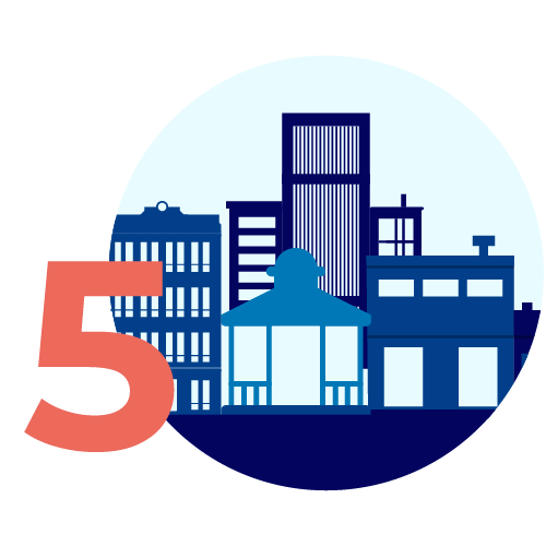 4-Rolesville 8 best constructions cities 