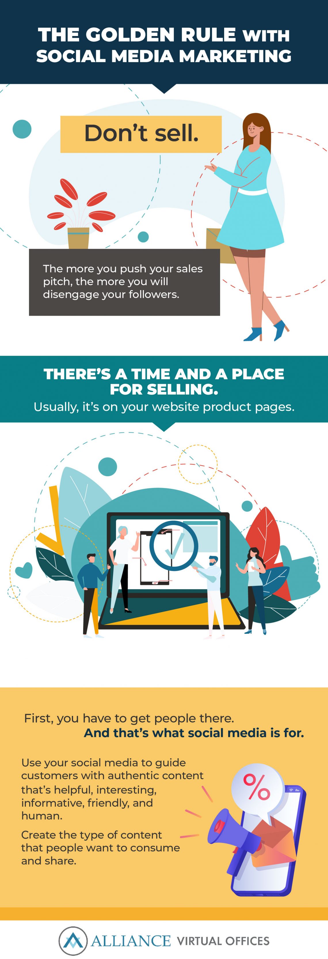 Social Media Marketing Guide for Small Business | Alliance Virtual Offices