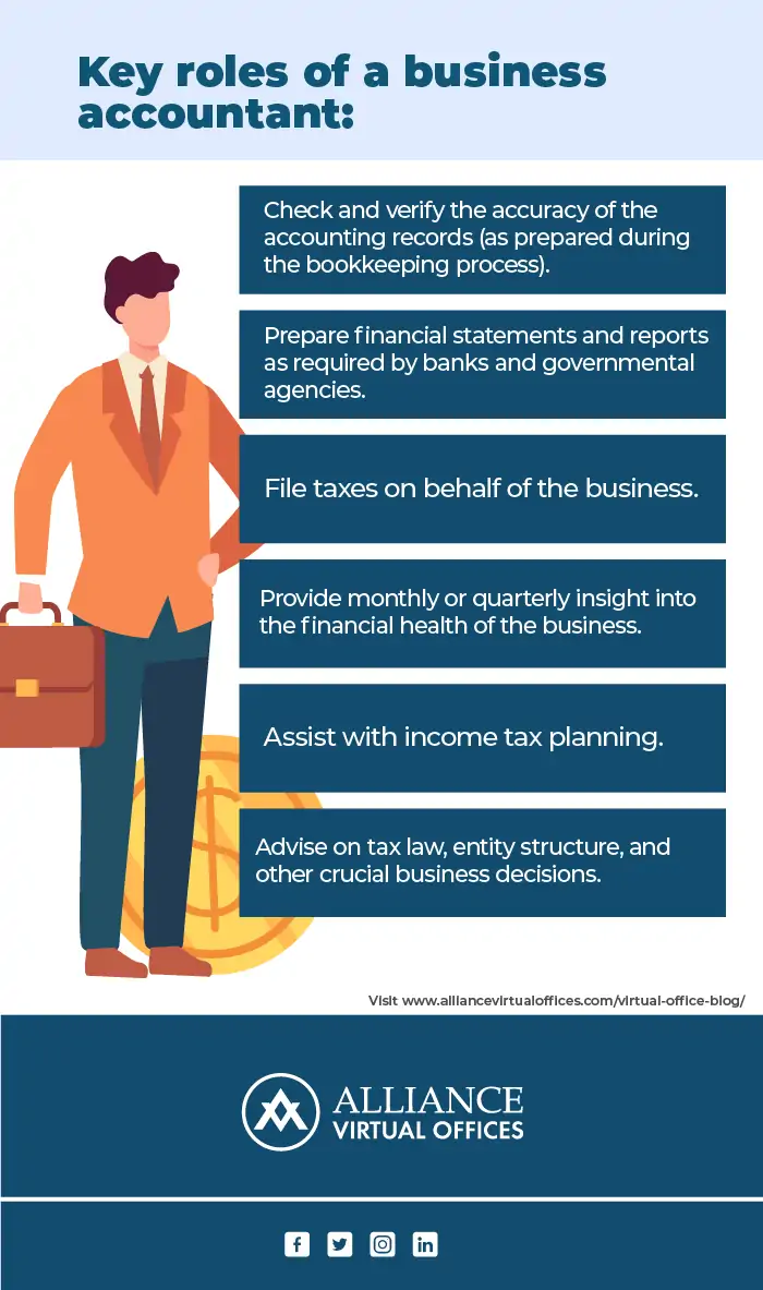 Here are some of the key roles of a business accountant:
