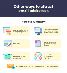 Lead Generation with Email Lists for Small Businesses | Alliance ...