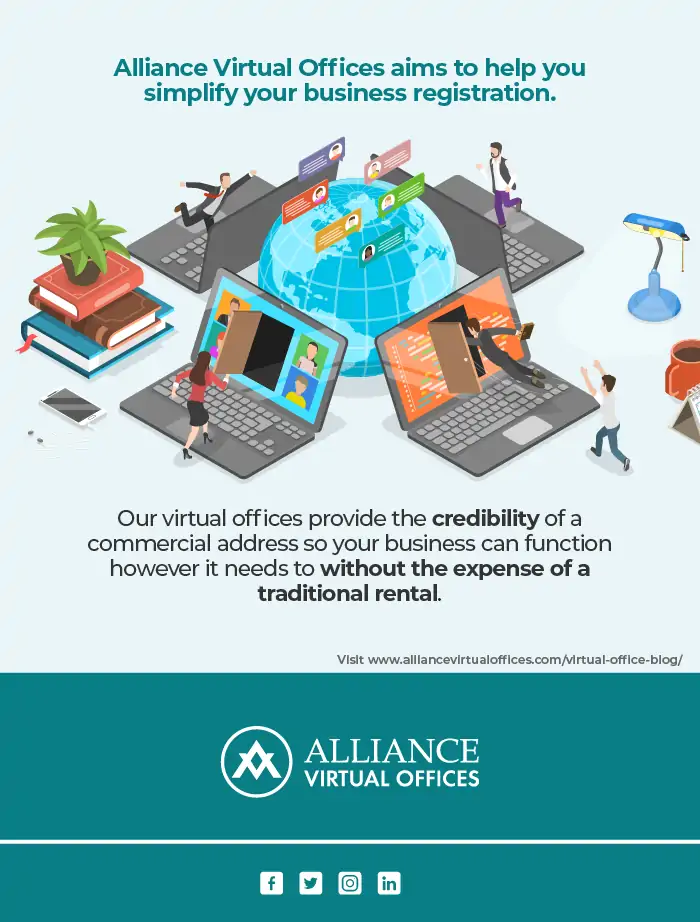 Our virtual offices provide the credibility of a commercial address so your business can function