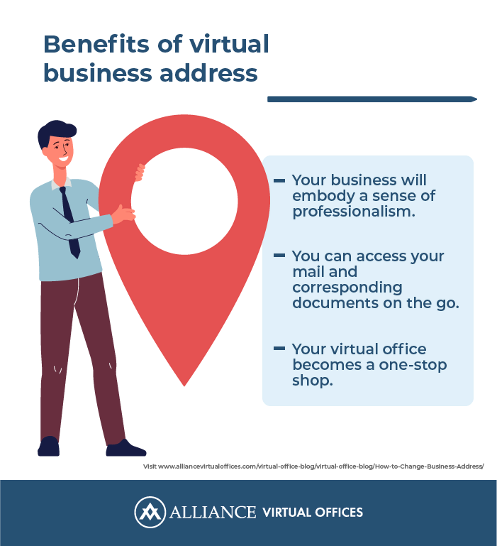 Virtual Mailing Address thumbnail