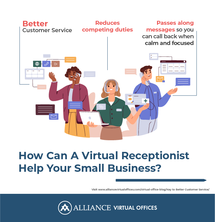How To Choose The Best Virtual Receptionist For Small Business																									 thumbnail