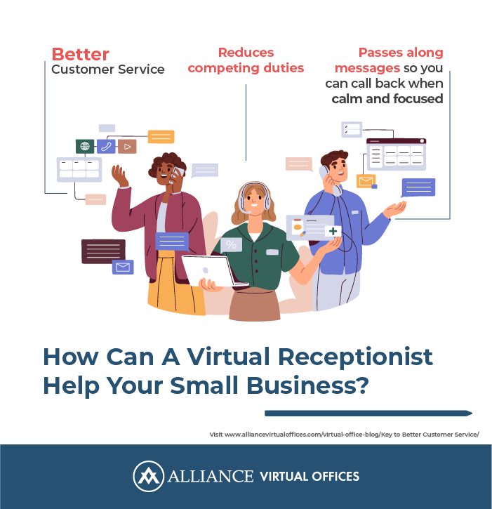 Exceptional Online Receptionist
 thumbnail