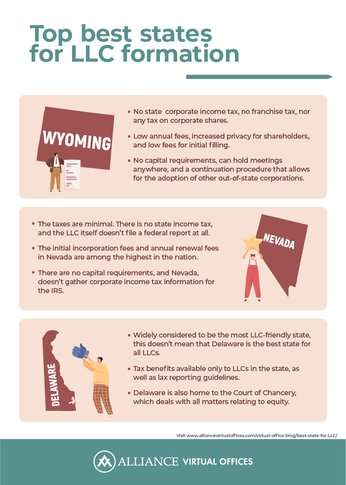 infographics image