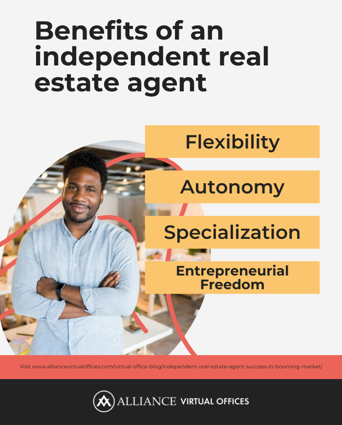 Digital Realty Guides: Virtual Agents Revolutionize Home Buying
