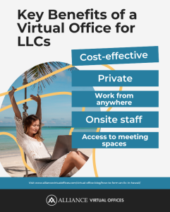 How to Form an LLC in Hawaii with a Virtual Office Today | Alliance ...