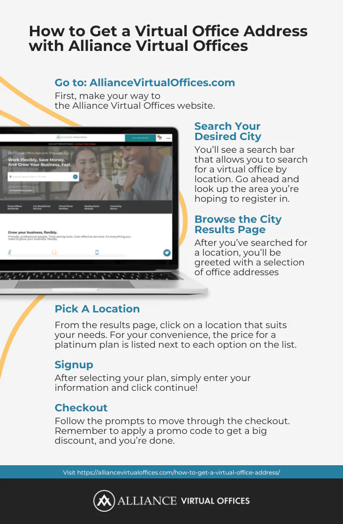 How Do I Choose the Best Registered Virtual Office Option?  WA



 thumbnail