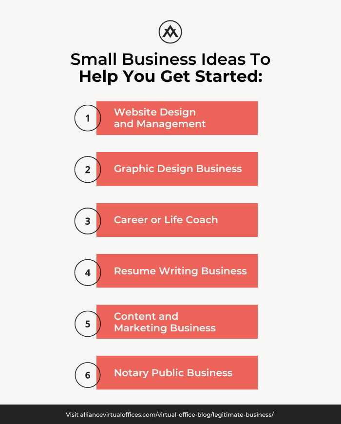 How should I start my own small business? - Quora