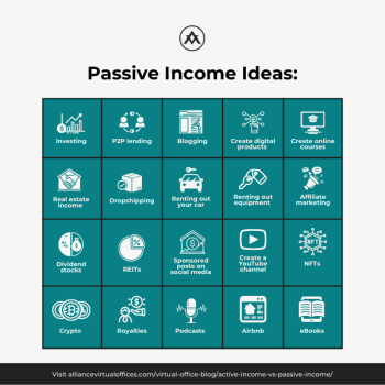 Active Income vs Passive Income: Key Differences, Examples & How to ...