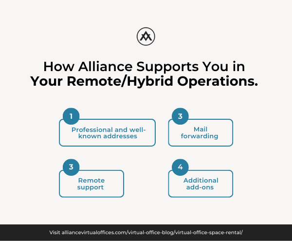 How Alliance support you in your remote and hybrid operations