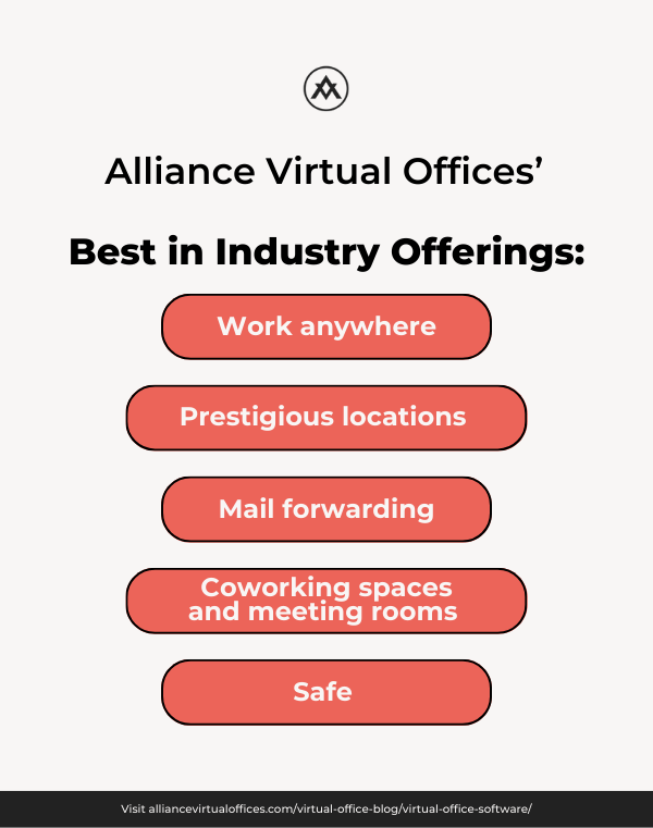 Alliance Virtual Offices’ Best in Industry Offerings: