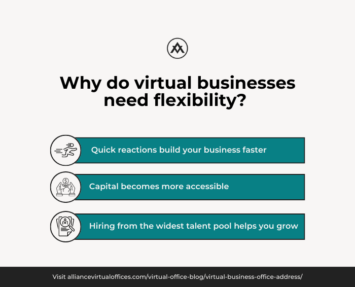 Why do virtual businesses need flexibility?
