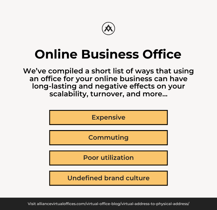 infographic-online-business-office