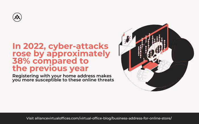 01-infographic-in-2022-cyber-attacks-rose-by-approximately-38-percentage-compared-to-the-previous-year | Alliance Virtual Offices
