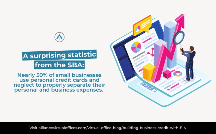 infographic-a-surprising-statistic-from-the-sba | Alliance Virtual Offices