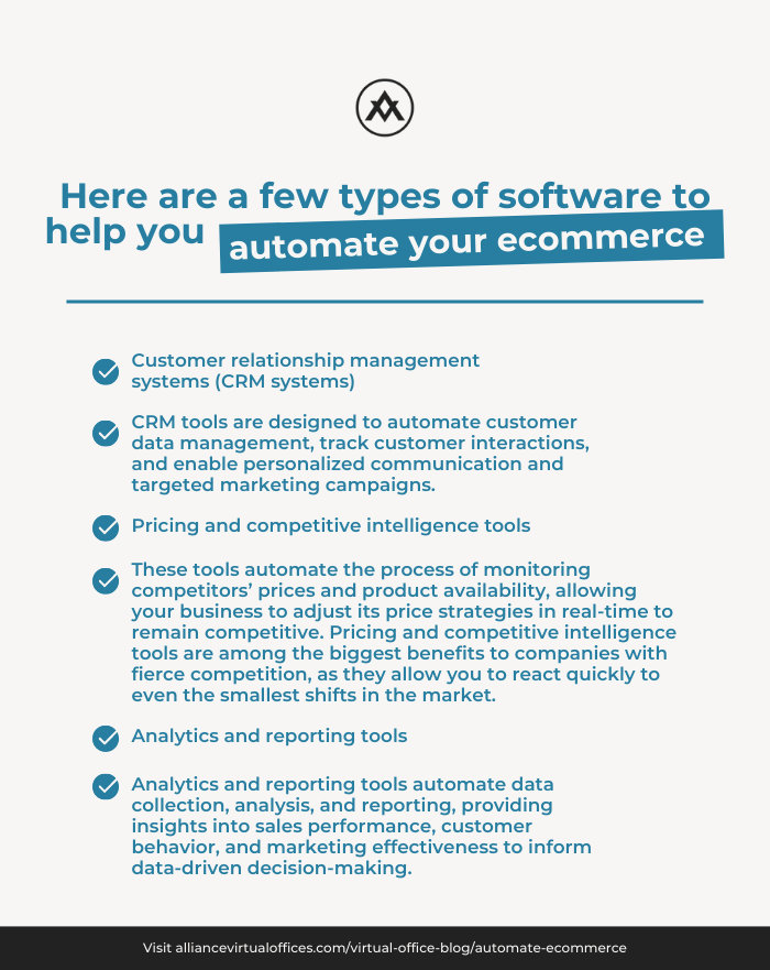 infographic-less-stress-more-sales-a-guide-to-ecommerce-automation | Alliance Virtual Offices infographic-less-stress-more-sales-a-guide-to-ecommerce-automation