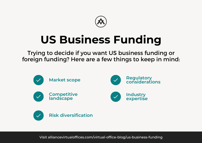 infographic-trying-to-decide-if-you-want-us-business-funding-or-foreign-funding | Alliance Virtual Offices infographic-trying-to-decide-if-you-want-us-business-funding-or-foreign-funding
