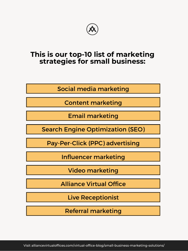  top-10 list of marketing strategies for small business