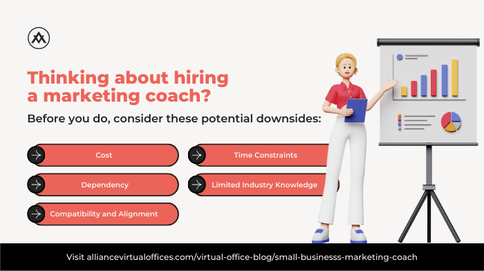 The drawbacks of hiring a small business marketing coach