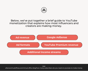 The YouTube Gold Rush: How Many Subscribers Do You Need to Start Making