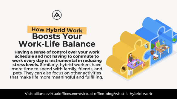 Infographic-Green-Marketing-Mastery-Elevating-Your-Business-with-Sustainable-Practices-and-Alliance-Virtual-Offices-Support-1 | Alliance Virtual Offices