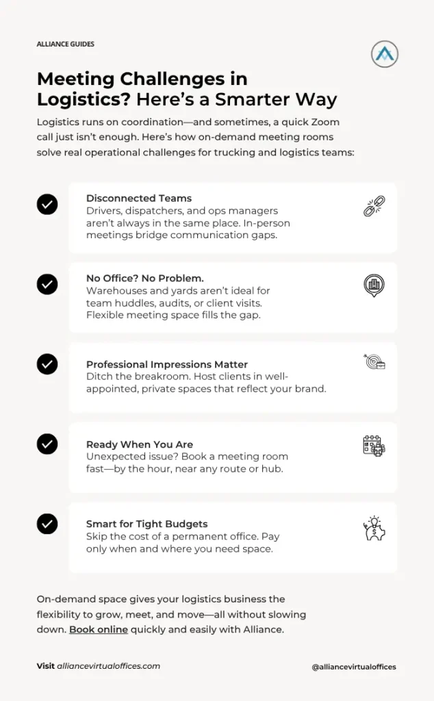 Infographic - Bookable Meeting Rooms for Logistics Teams A Game-Changer for Distributed Fleets | Alliance Virtual Offices meeting challenges in logistics? here's a smarter way
