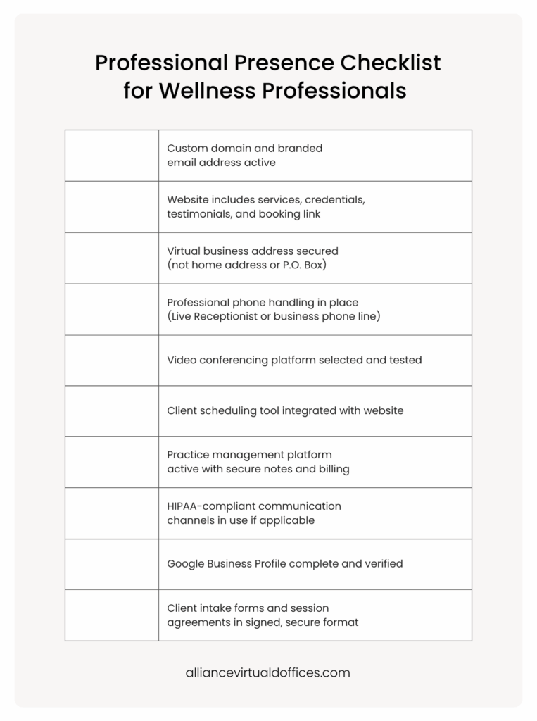 Infographic - Build Your Professional Wellness Business Online Life Coaches Guide to a Legit Presence Without a Physical Office | Alliance Virtual Offices Checklist: 10-point professional presence checklist for wellness professionals covering virtual address, phone handling, HIPAA compliance, and Google Business Profile