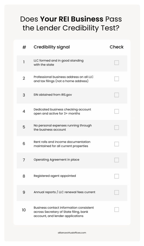 Does Your REI Business Pass the Lender Credibility Test 1 | Alliance Virtual Offices 10-point lender credibility checklist for real estate investment businesses, covering LLC formation, professional business address, EIN, dedicated bank account, income documentation, and consistent contact information across filings